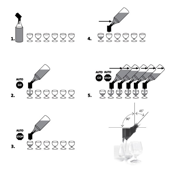 Pipette-type stopper, 4 cl - Westmark