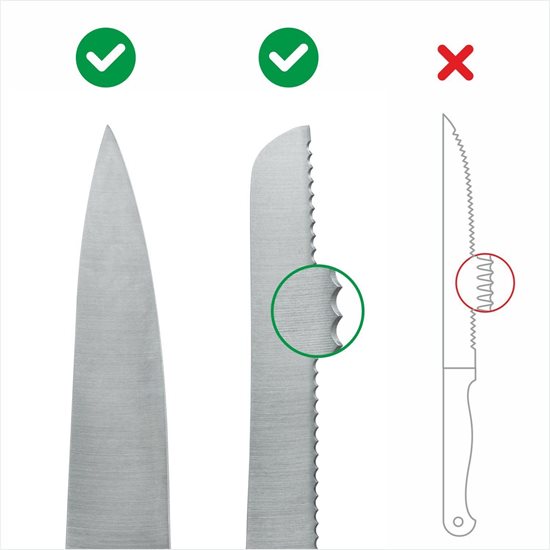Yleiskäyttöinen veitsen teroitin - AnySharp