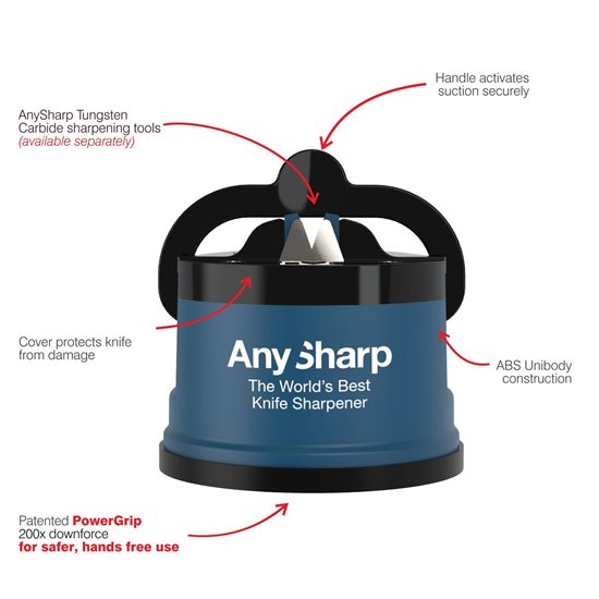 Sharpener tas-sikkina "Classic", Blue - AnySharp