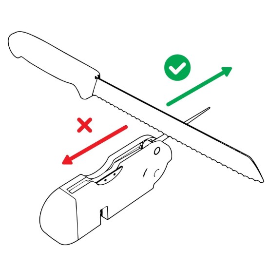 Aiguiseur de couteaux d'extérieur - Anysharp