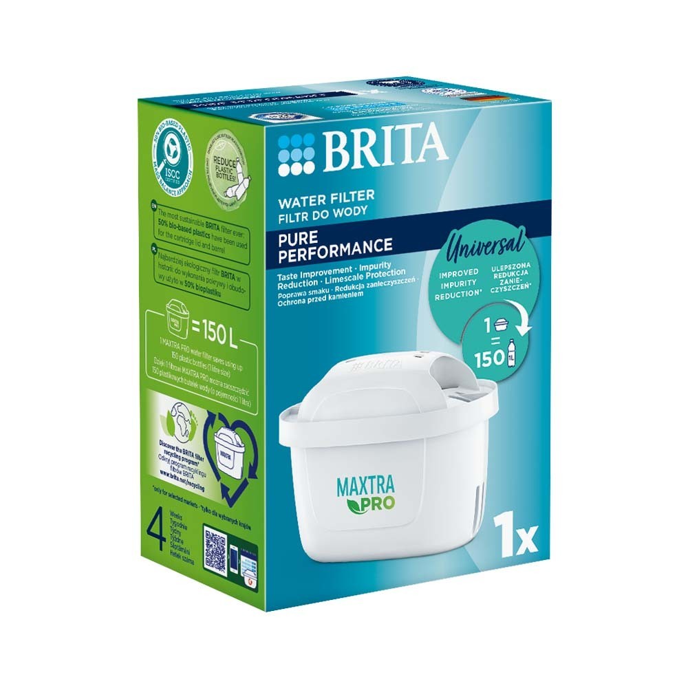 BRITA Aluna Maxtra Pro Water Filter Jug, 2.4L, Cool Blue, £25.00