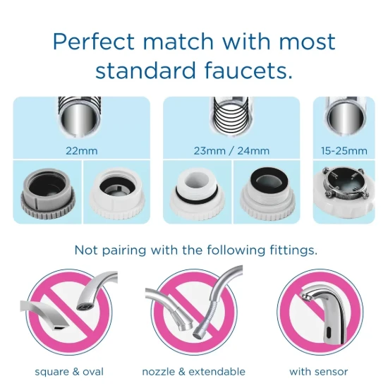 Sistema ta' filtru tal-ilma BRITA On Tap Pro