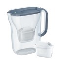 BRITA Style Essential -suodatinkannu 2,4 l Maxtra Pro -vesi (kivi sini