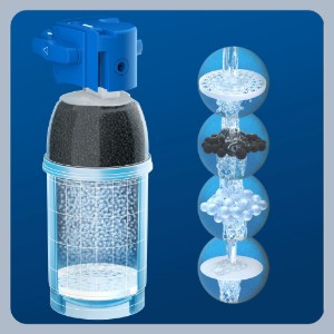 P1000 spare filter for My Pure P1 filter system - Brita