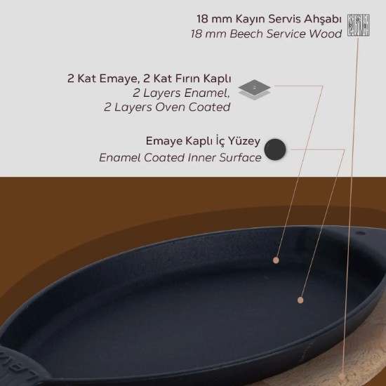 Bandeja de hierro fundido para pescado, 20 x 32 cm, LAVA