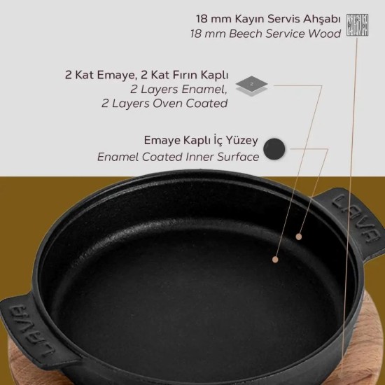 Ümmargune minikastrul koos alusega, 17 cm - LAVA kaubamärk