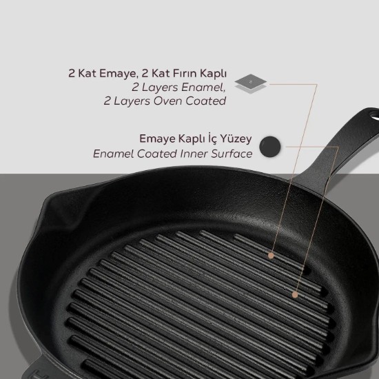 Grillpfanne, Gusseisen, 28 cm - Marke LAVA