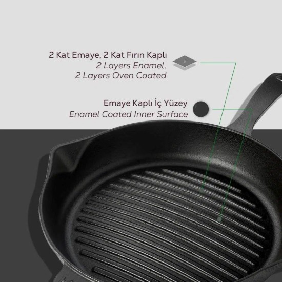 Gusseiserne Grillpfanne, 28 cm - Marke LAVA