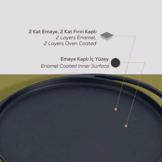 Pizza-/Pfannkuchenform, 28 cm – LAVA