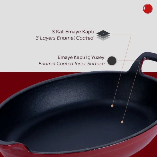 Gusseisenpfanne, oval, 19 x 14 cm, rot - Marke LAVA