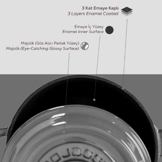 Kochtopf, 18 cm, Serie "Premium", grau - Marke LAVA