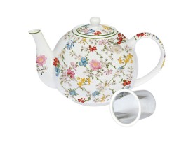 Imagine pentru categoria Ceainice R2S