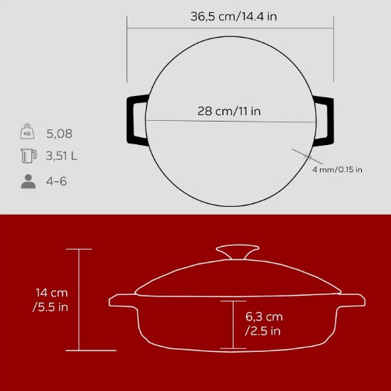 Stielkasserolle, Gusseisen, 28 cm, "Glaze", rot - Marke LAVA