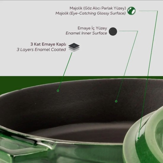 Чугунена тенджера, 28 см/3,5 л, "Premium Majolica", зелена - LAVA