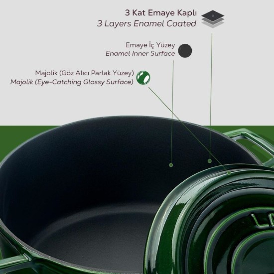 Liatinová zapekacia misa, 28 cm/6,71 l, „Premium Majolica“, zelená - LAVA