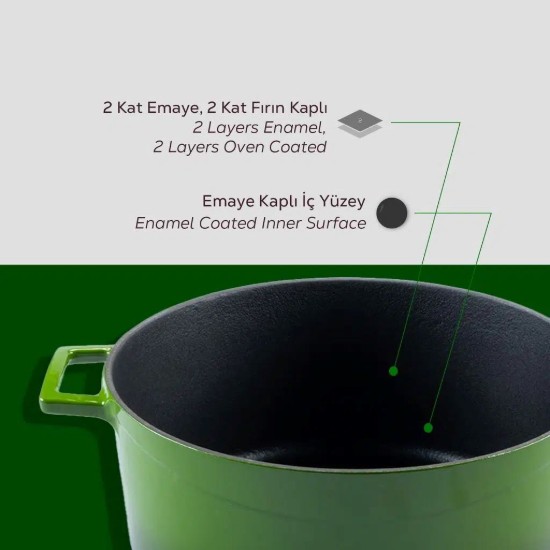 Topf, Gusseisen, 20 cm, Serie "Glaze", grün - Marke LAVA