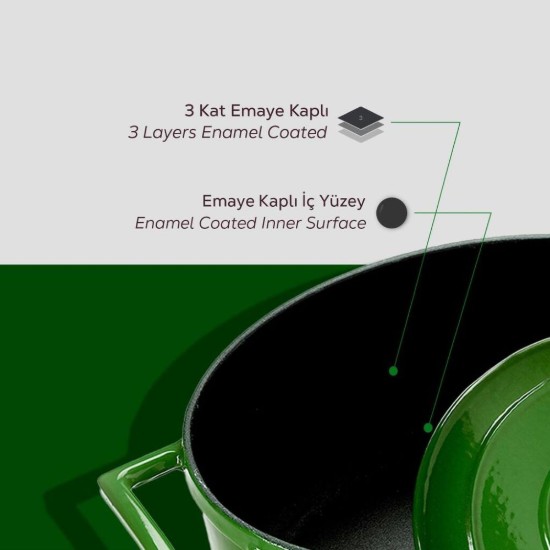 Stielkasserolle, Gusseisen, 22cm/3,4L, "Folk", Grün - LAVA
