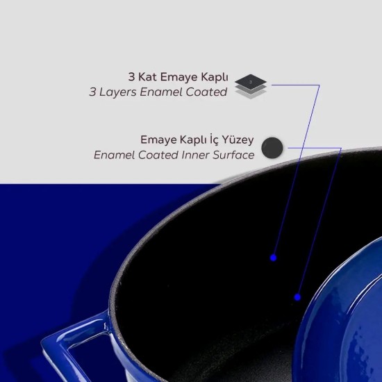 Stielkasserolle, Gusseisen, 24 cm / 4,5 L, "Folk", blau - LAVA