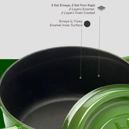 Stielkasserolle, Gusseisen, 24 cm / 4,5 L, "Trendy", grün - LAVA