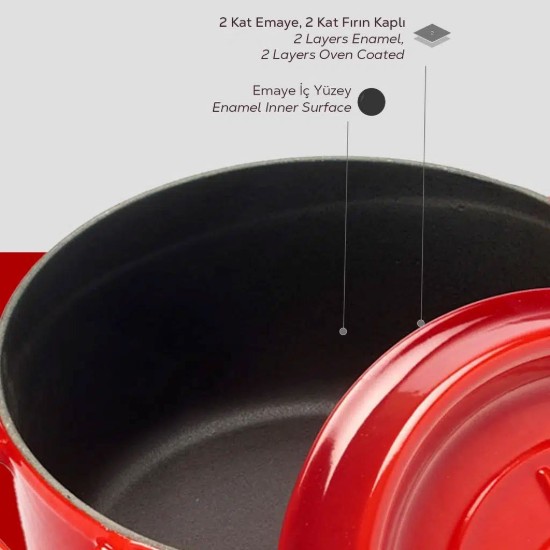 Stielkasserolle, Gusseisen, 24 cm, "Trendy", rot - Marke LAVA