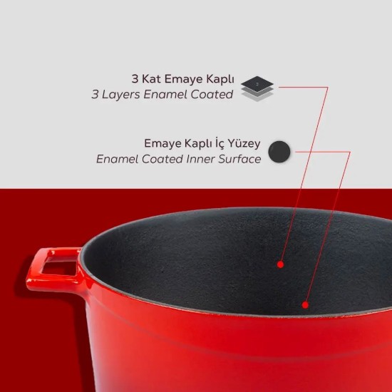 Topf, Gusseisen, 24 cm, Serie "Glaze", rot - Marke LAVA