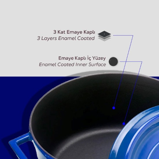 Topf, Gusseisen, 28 cm, Serie "Trendy", blau - Marke LAVA