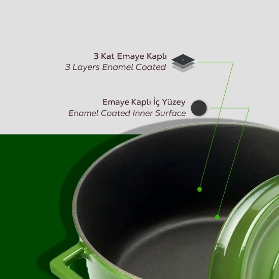 Stielkasserolle, Gusseisen, 28 cm, "Trendy", grün - Marke LAVA