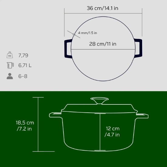 Stielkasserolle, Gusseisen, 28 cm, "Trendy", grün - Marke LAVA