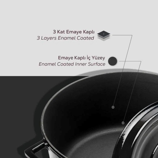 Kochtopf, Gusseisen, 32 cm, Serie "Trendy", schwarz - Marke LAVA