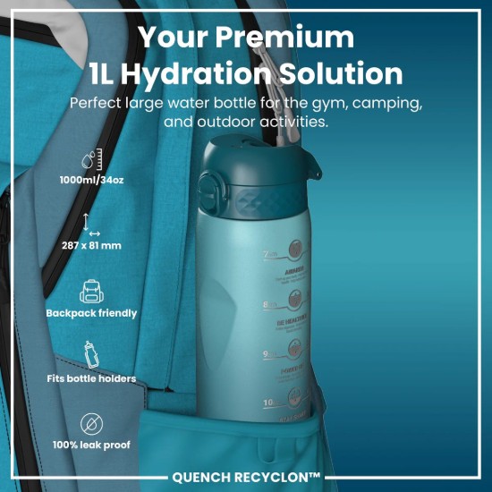 Μπουκάλι νερού Times To Drink, recyclon, 1L, Teal&Blue - Ion8