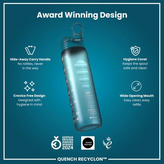 Μπουκάλι νερού Times To Drink, recyclon, 1L, Teal&Blue - Ion8