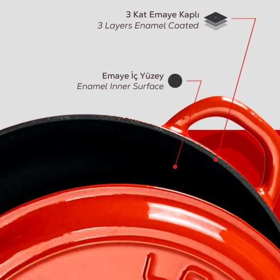 Cast iron saucepan, 28cm/3.26 L, "New Heritage", Red - LAVA