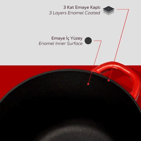 Cast iron saucepan, 22cm/3.31 L, "New Heritage", Red - LAVA