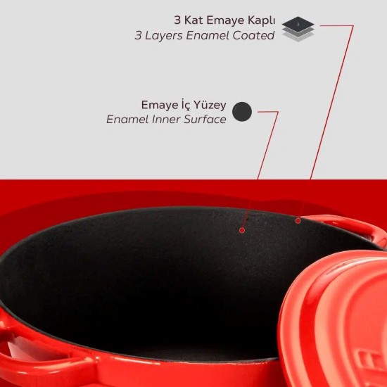 Cast iron saucepan, 26cm/4.86 L, "New Heritage", Red - LAVA
