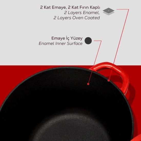 Cast iron saucepan, 24cm/4.07 L, "New Heritage", Red - LAVA